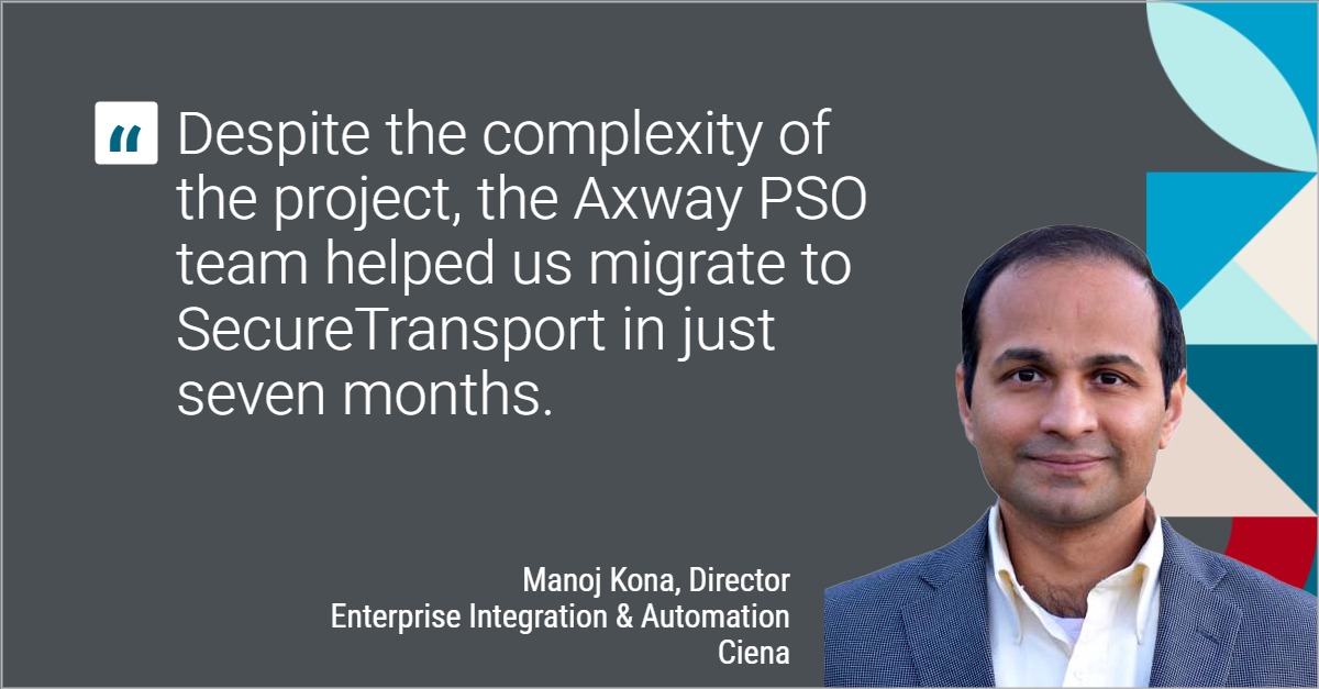 A testimonial quote on a gray background with geometric pattern reads: “Despite the complexity of the project, the Axway PSO team helped us migrate to SecureTransport in just seven months.” On the right side, a partially obscured portrait of a person is visible. Bottom right text identifies the speaker: “Manoj Kona, Director Enterprise Integration & Automation Ciena.”