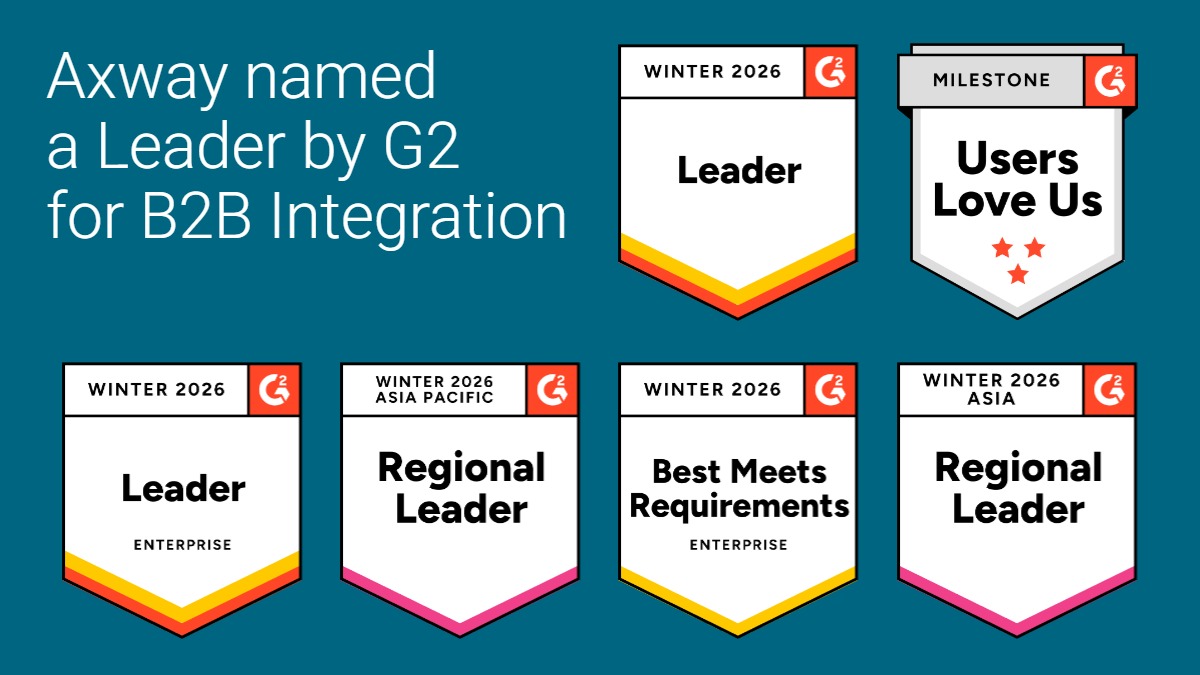 A teal background graphic showcasing Axway’s G2 awards for Winter 2026 in B2B Integration. The text reads: “Axway named a Leader by G2 for B2B Integration.” Six award badges are displayed: “Winter 2026 Leader” with a yellow and orange border. A milestone badge with the G2 logo and the phrase “Users Love Us” featuring three red stars. “Winter 2026 Leader Enterprise” with a yellow and orange border. “Winter 2026 Asia Pacific Regional Leader” with a pink border. “Winter 2026 Best Meets Requirements Enterprise” with a teal border. “Winter 2026 Asia Regional Leader” with a pink border.