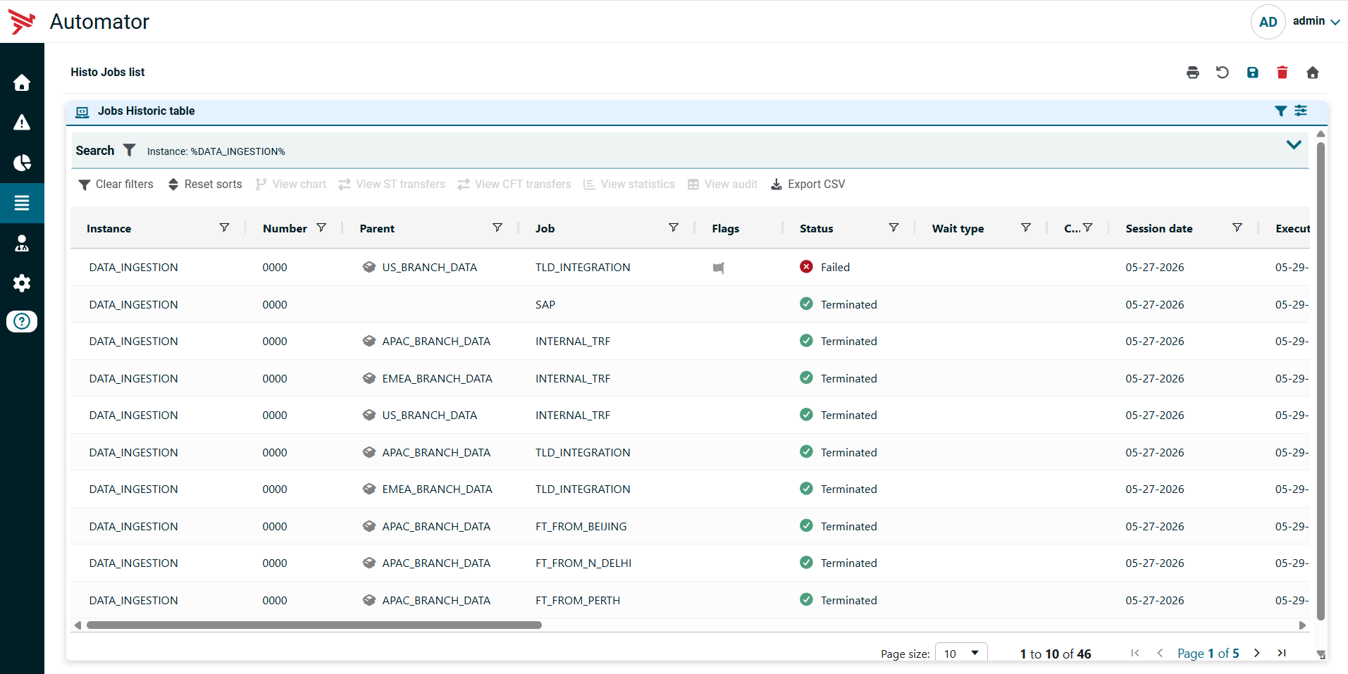 Tableau d’historique des tâches Automator filtré sur une instance de data ingestion, avec les noms des tâches, les flux parents, le statut, les dates de session et les détails d’exécution.