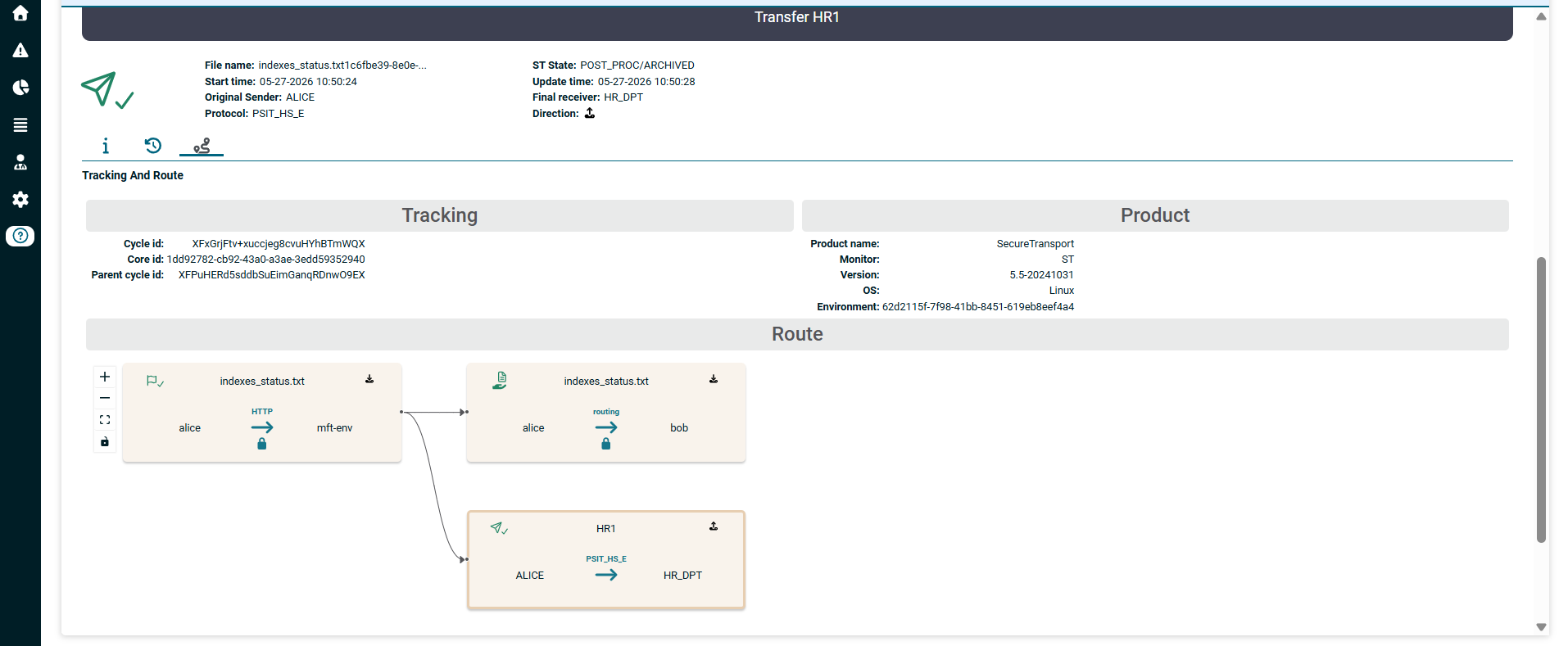  Page de suivi de transfert affichant les détails de suivi, les informations produit et un diagramme d’acheminement reliant trois étapes de transfert.