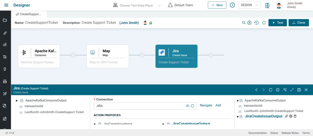 Amplify Fusion low-code designer building an integration flow that connects Apache Kafka to Jira
