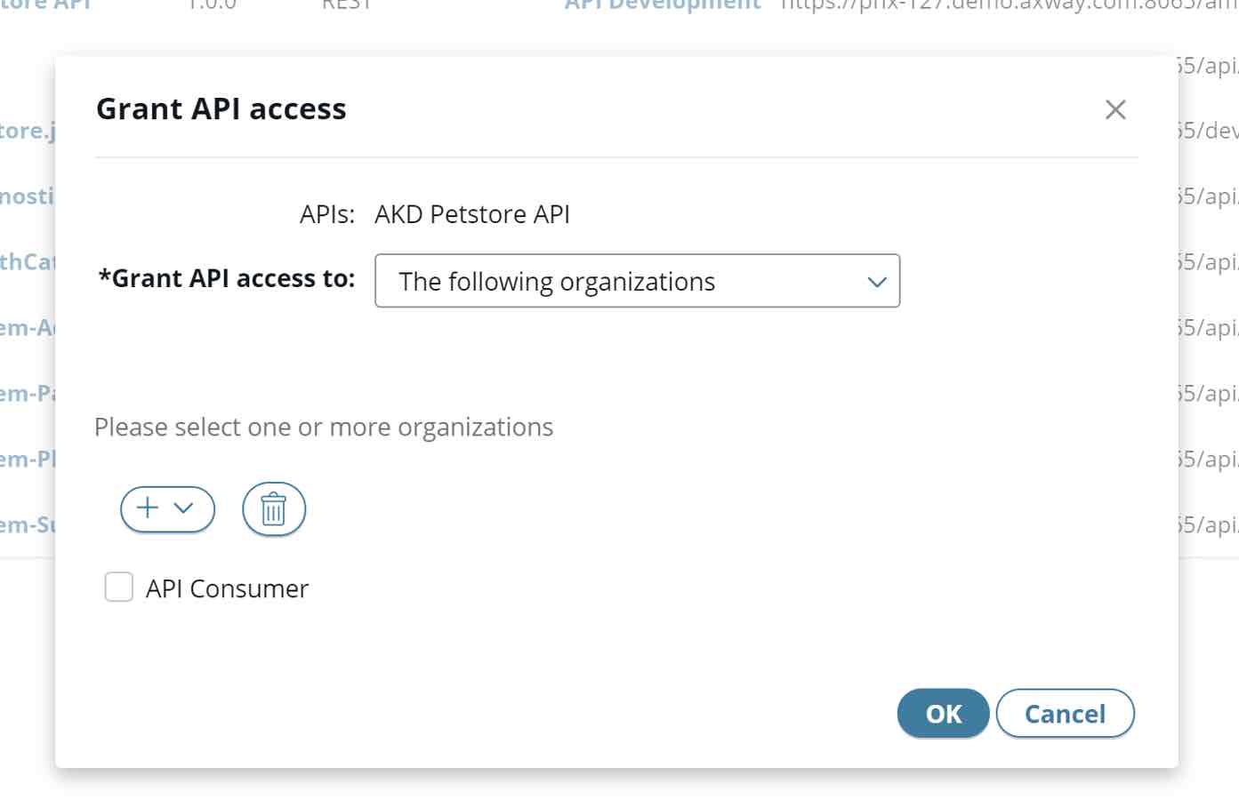 Publish the API, grant the API access to the right Organization