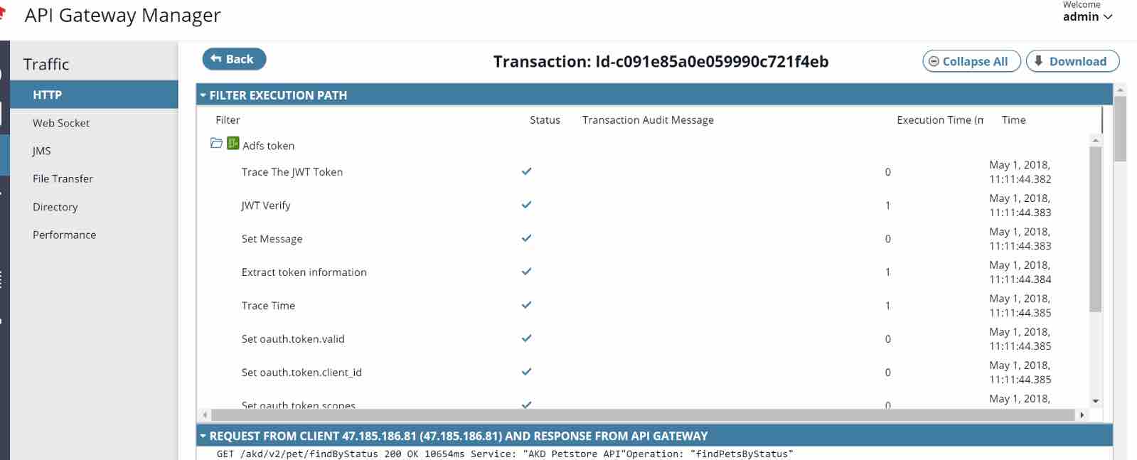 check the API Gateway to review the results