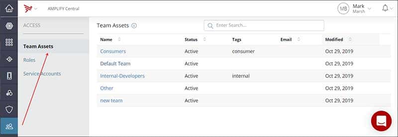 API Central flow