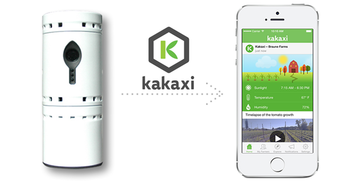 Photo of Kakaxi device and mobile app.